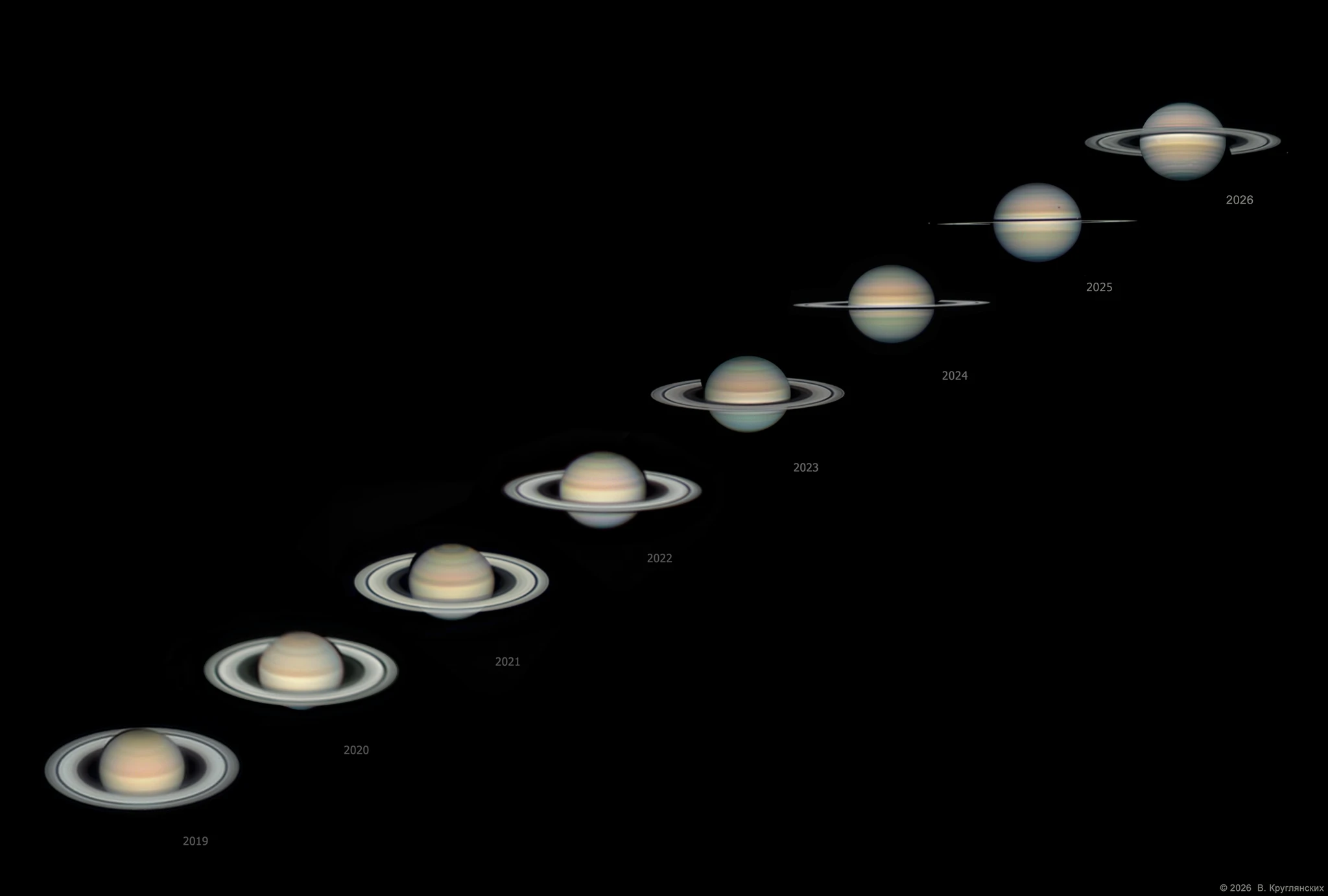 Saturn. 2019-2026